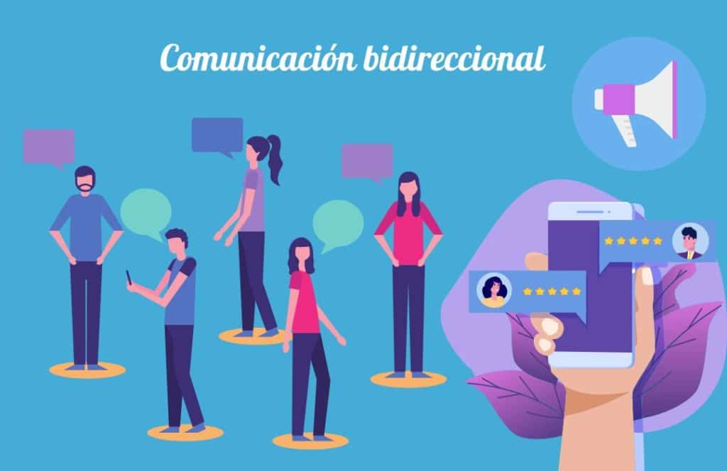 Tendencias de marketing digital 2023: la comunicación bidireccional